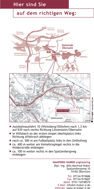 Wegbeschreibung